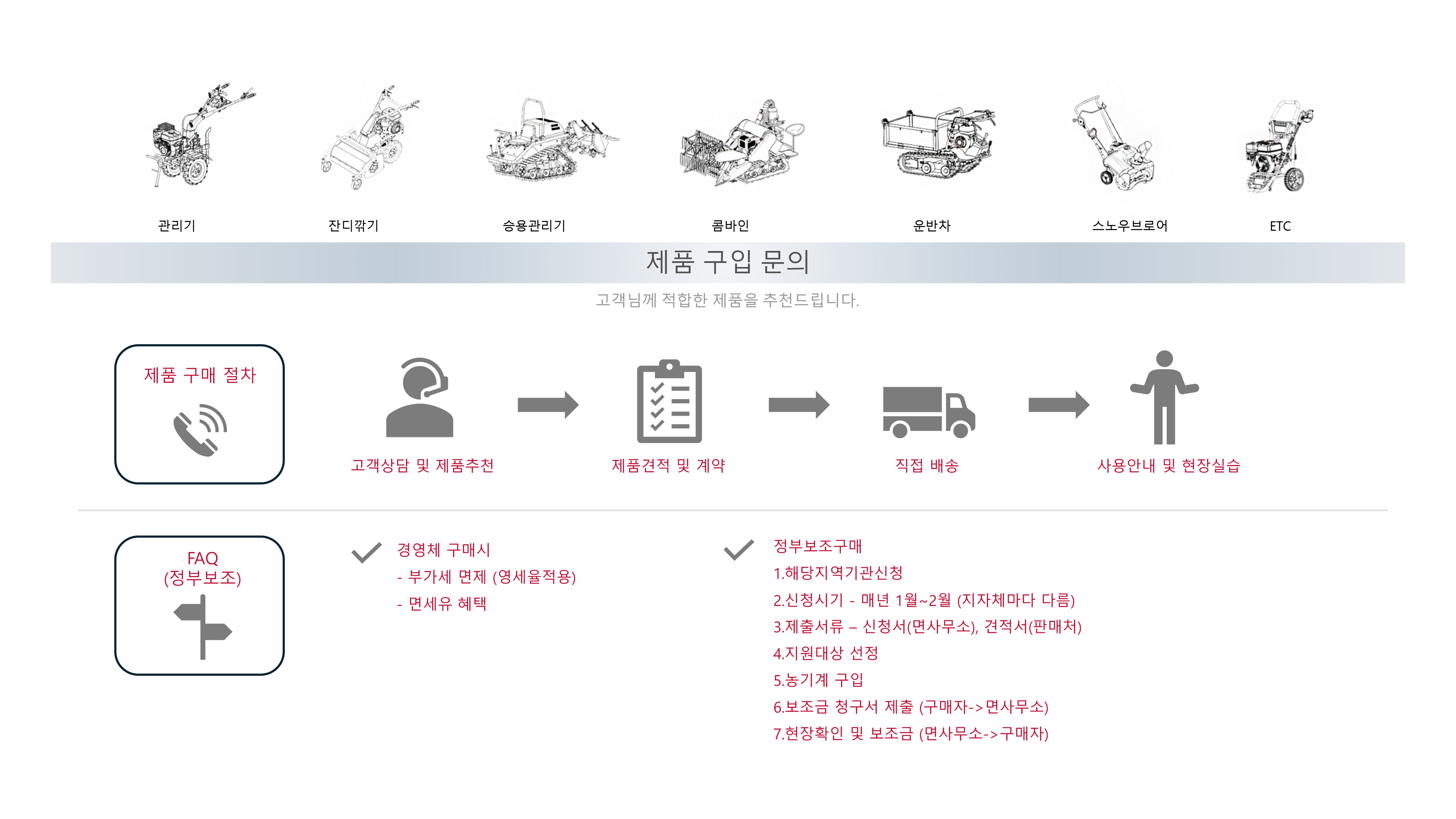 구매 방법 가이드